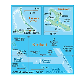 Kiribati